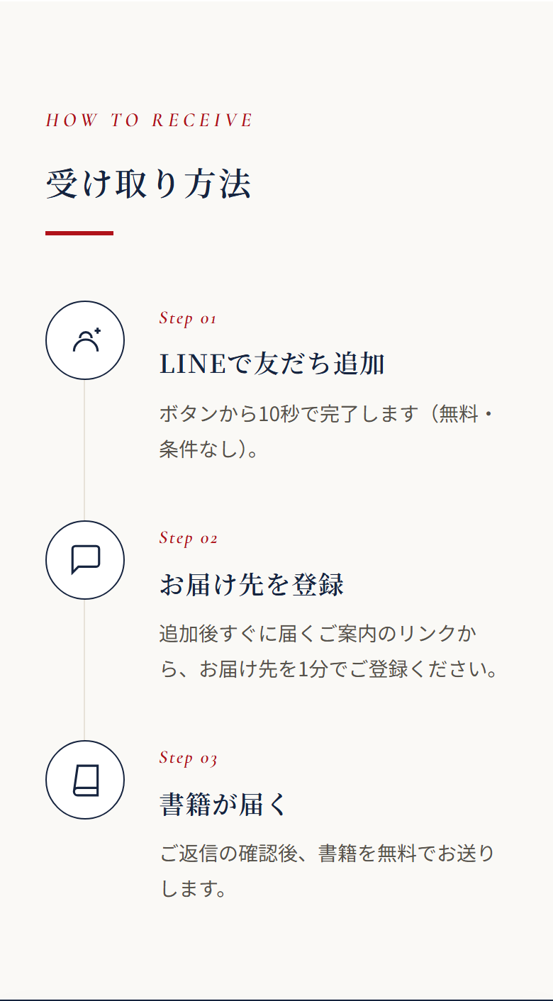 受け取り方法